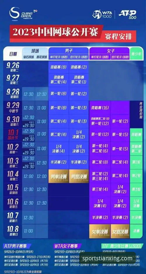 天行体育官方App使用心得：资深用户分享一站式赛事服务的实战经验