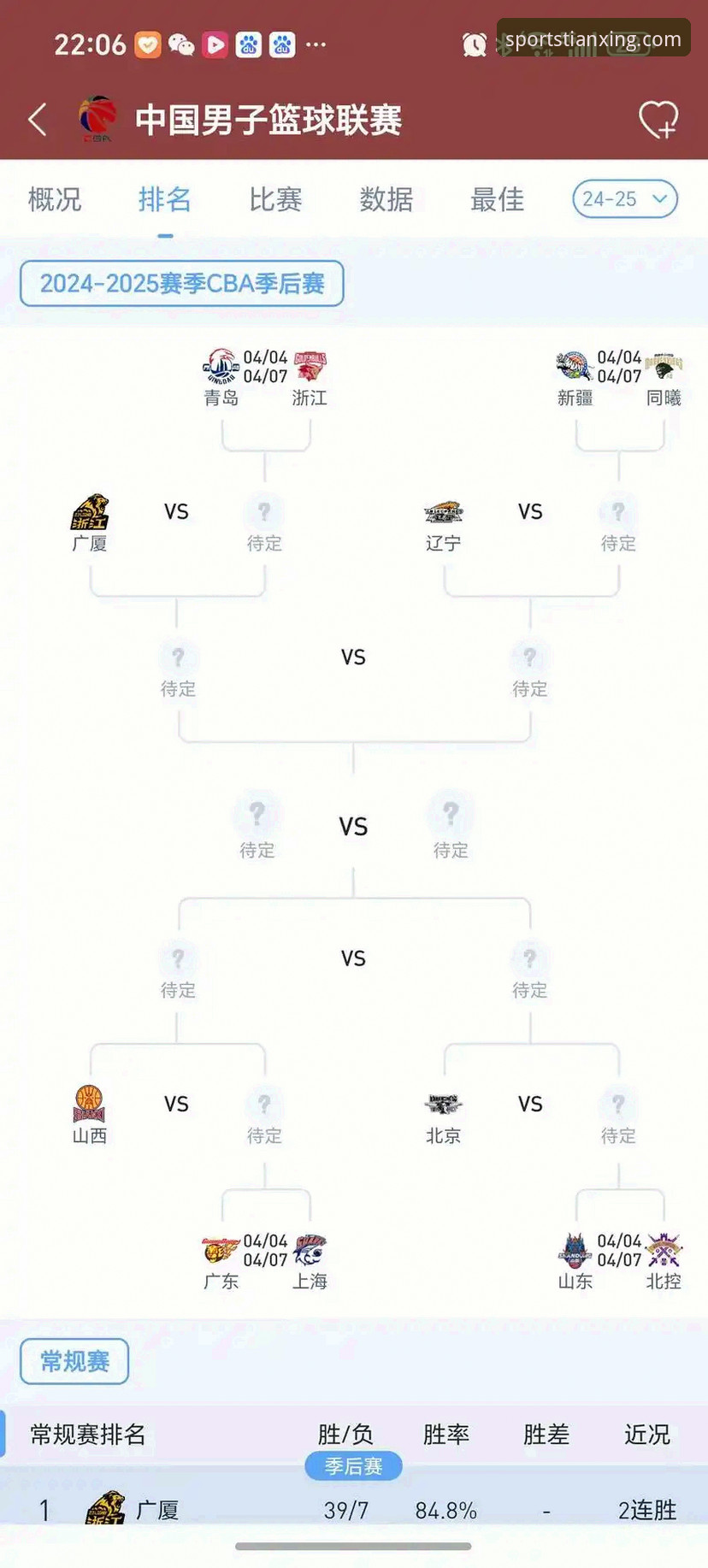 揭秘CBA季后赛背后的逆转密码：兰道夫加时统治级表现深度解析